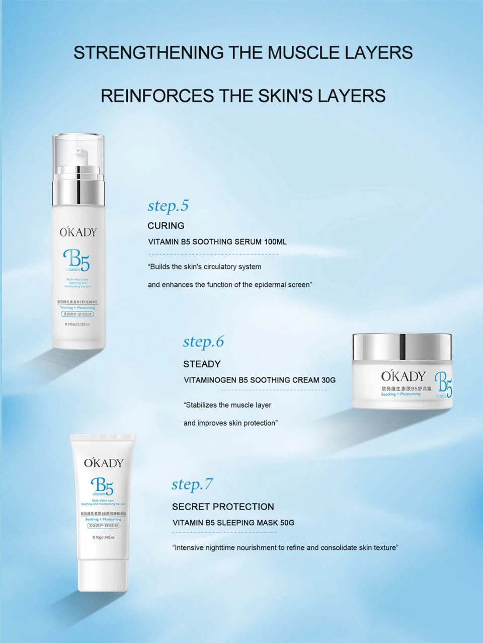 Vitaminogen B5 Rejuvenation Kit 7-Piece Set