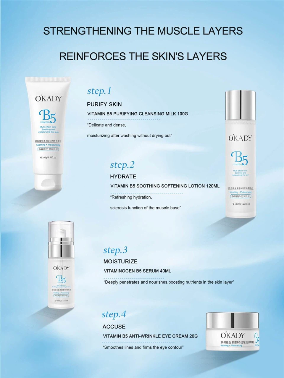 Vitaminogen B5 Rejuvenation Kit 7-Piece Set